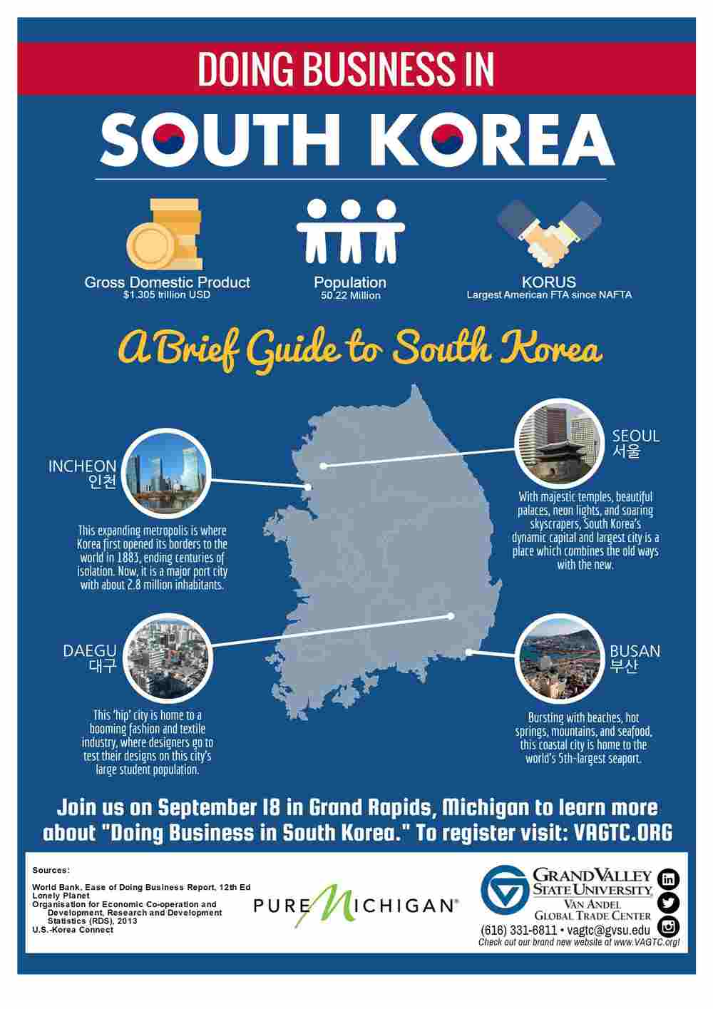 A Brief Guide to South Korea
